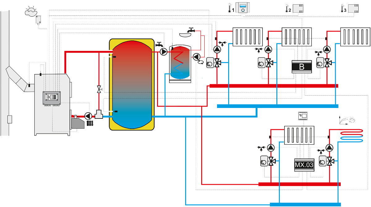 схема подключения автоматики кв систему отопления