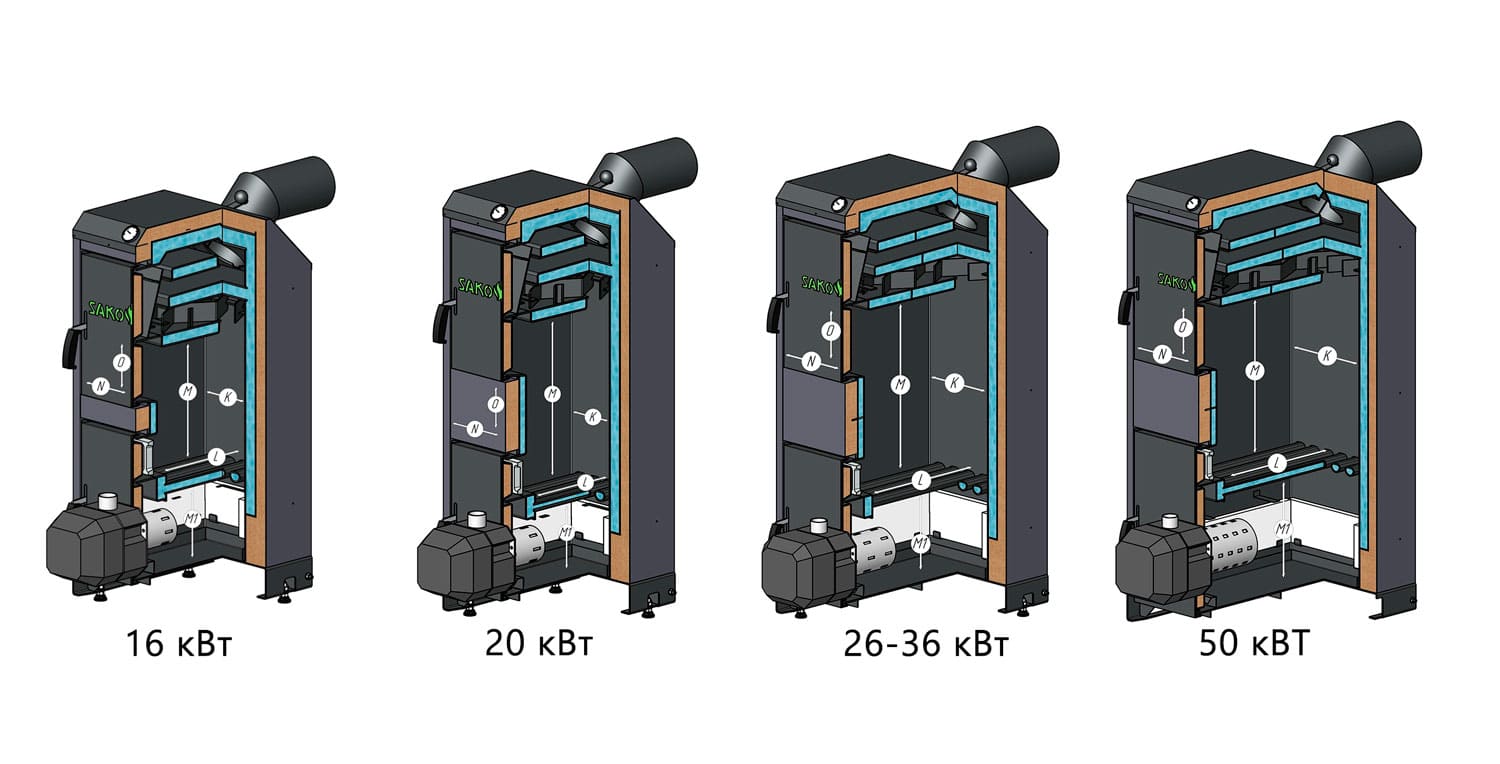 Разрез котла