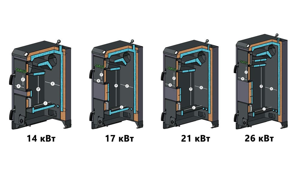 Разрез котла