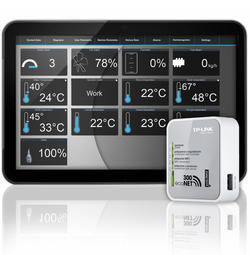 Модуль ecoNET 300